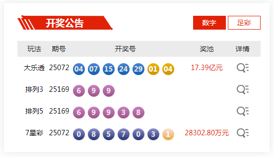 富灯网 6月28日体彩中奖号码_大皖新闻 | 安徽网