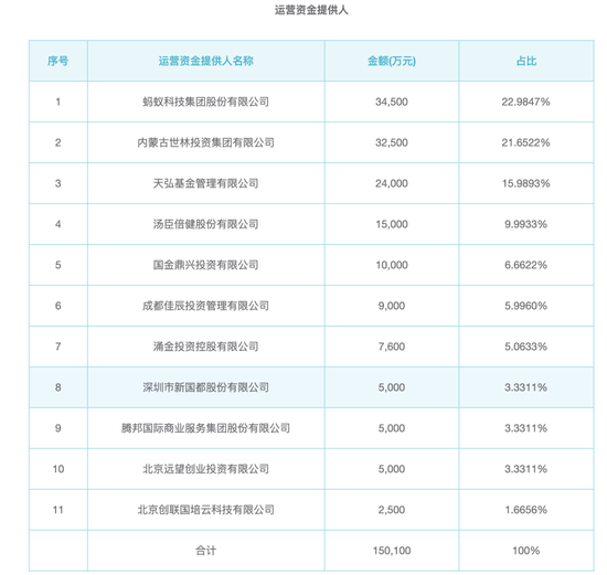 精选期货配资 信美人寿突发人事变动：灵魂人物杨帆因个人原因辞任，已任8年董事长