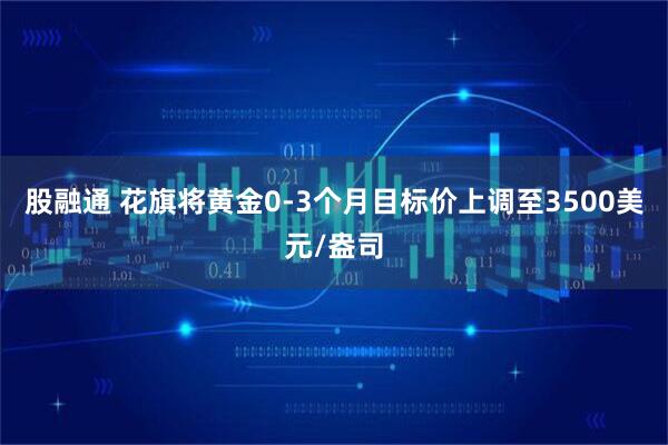 股融通 花旗将黄金0-3个月目标价上调至3500美元/盎司